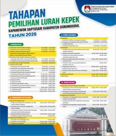 AYO SUKSESKAN PEMILIHAN LURAH KEPEK TAHUN 2026